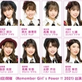 2021年9月26日(日)〈Remember Girl's Power !! 2021〉にチーム8が出演！